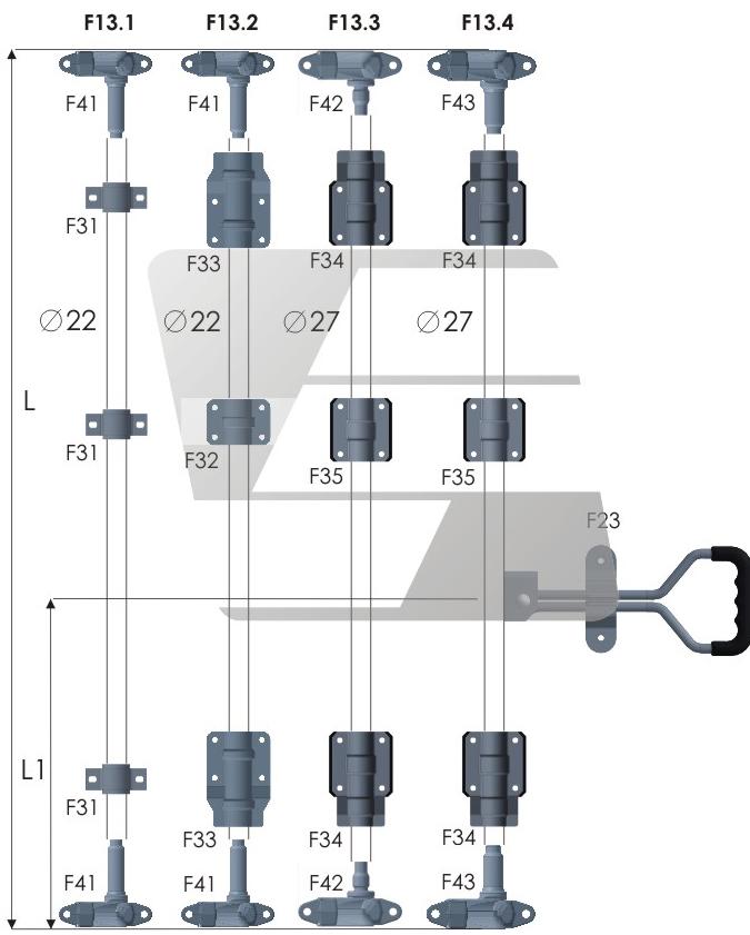 Rod locks to door portals, vans and trailers