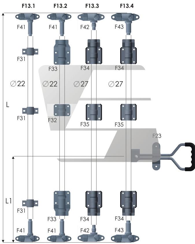 Rod locks to door portals, vans and trailers