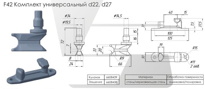 Furgonnaâ accessories