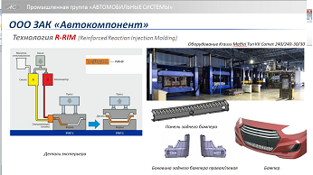 R-RIM Reinforced Reaction Injection Molding