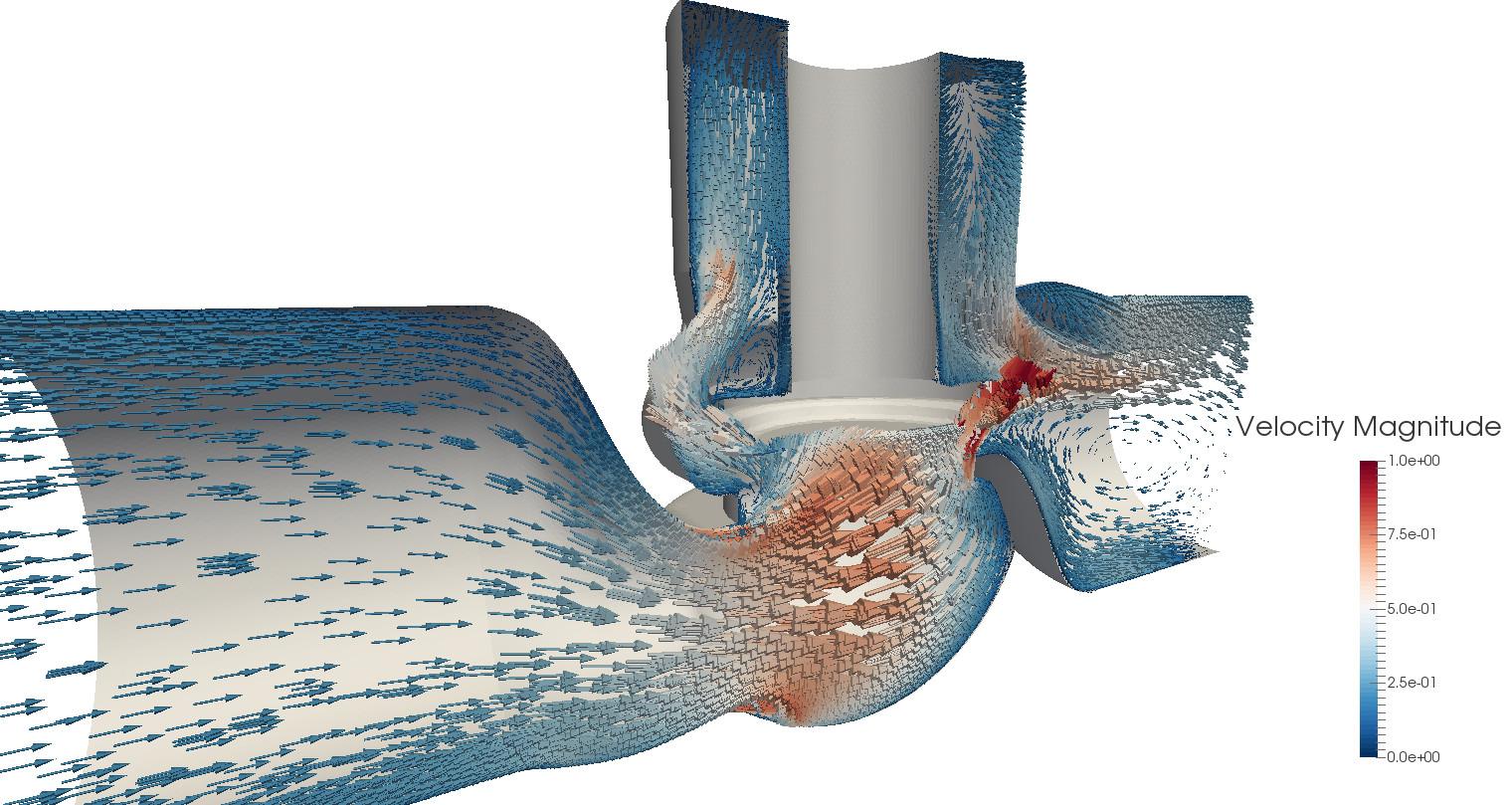 CAE, CFD & FEM SIMULATION PLATFORM