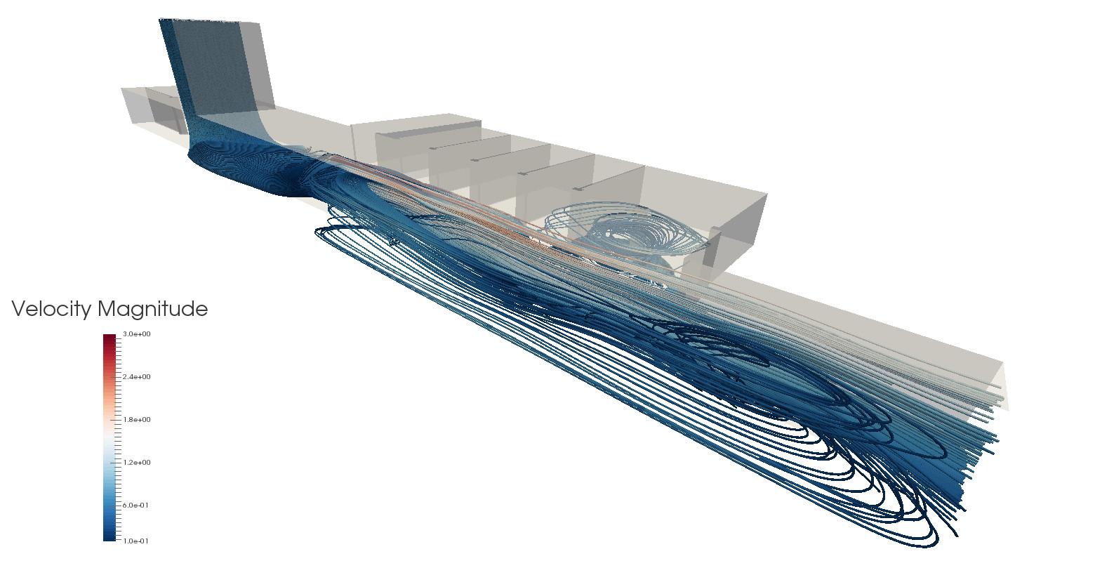 CAE, CFD & FEM SIMULATION PLATFORM