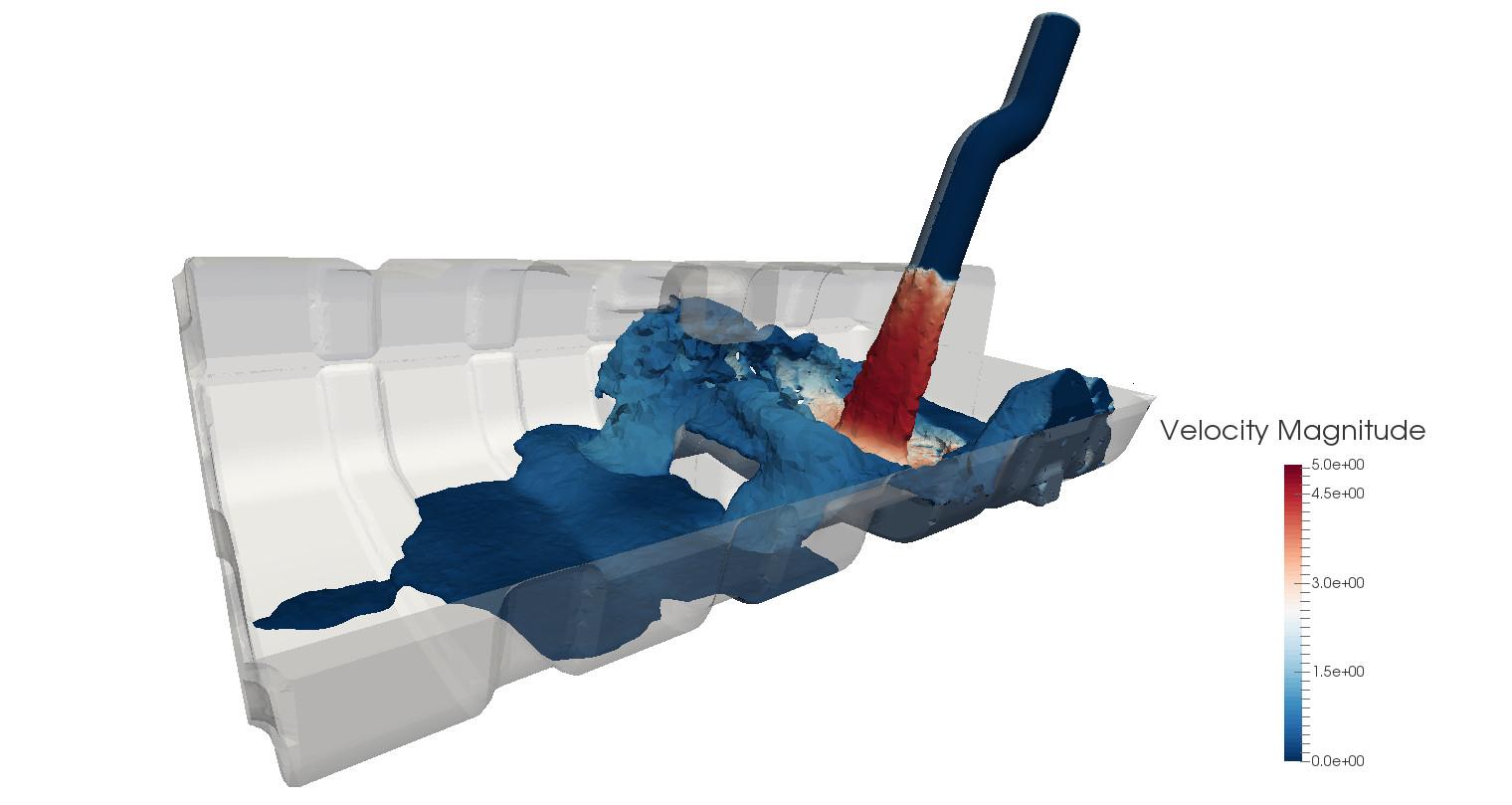 CAE, CFD & FEM SIMULATION PLATFORM