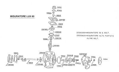 LUX meter 60 parts