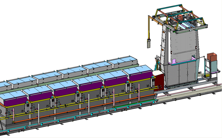 Galvanic line of robotic equipment