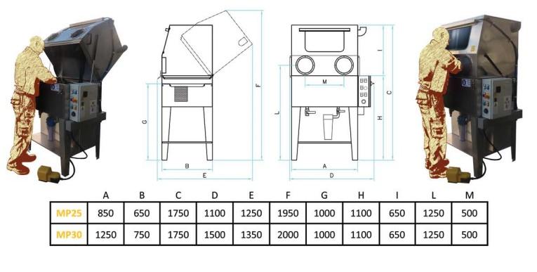 HIGH PRESSURE WASH PIECES MANUAL MP25 EVO-MP30 EVO